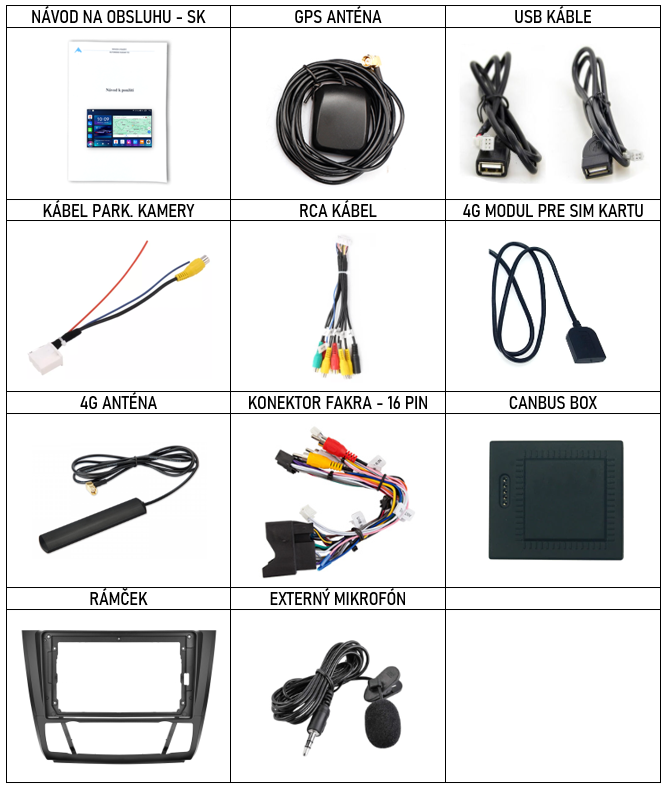 SK Prislusenstvo pre autorádio Everest pre BMW E81 E82 E87 E88 auto s CarPlay AndroidAuto - evtech.sk